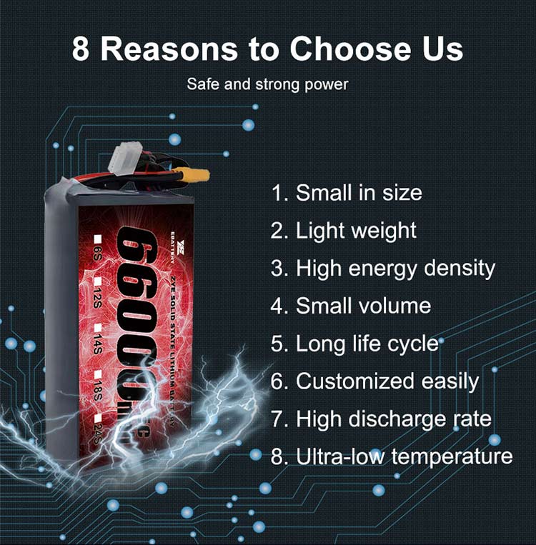 Kepiye cara ngenali produsen Baterei Baterai Tinggi Tinggi?