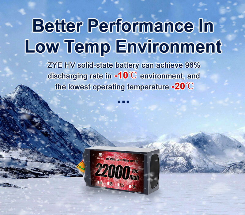 5 Trik kanggo Ngluwihi Umur & Kinerja Baterei Lipo Drone